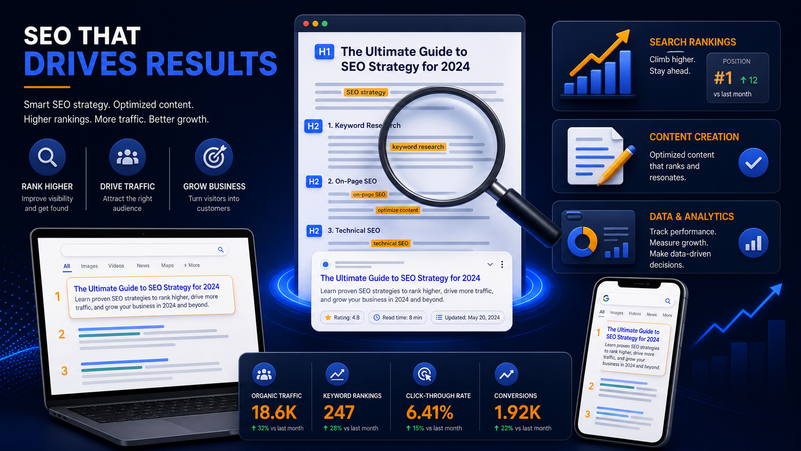 Blog Writing for SEO: How to Create Content That Ranks and Engages Readers