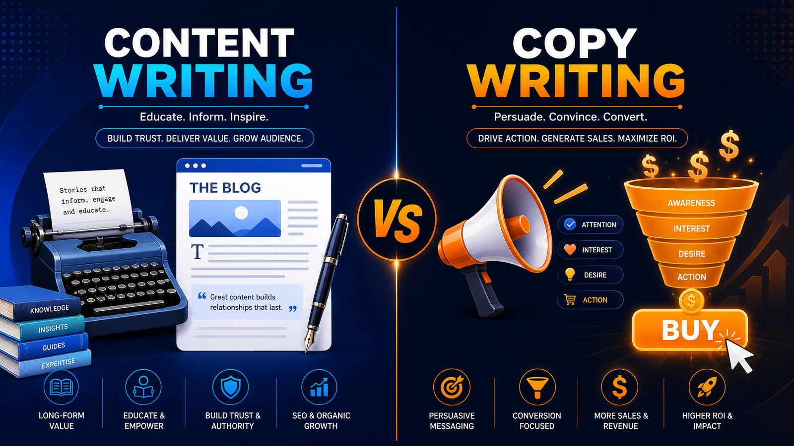 Copywriting vs Content Writing: What's the Difference and Why Your Business Needs Both